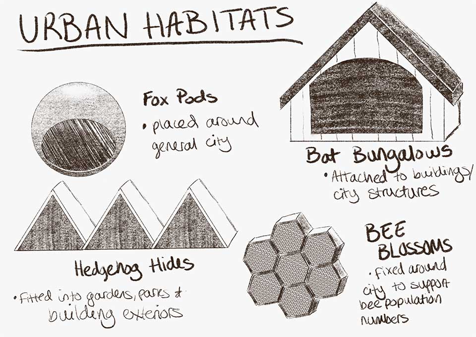 rough sketches of different man made habitats. Fox Pods: spherical dens to be placed around the city. Hedgehog hides: triangular, tent-like structures to give hedgehogs a safe place to rest. Bee Blossoms: flower shape made from hexagons with hexagonal tunnels for bees to live. Bat Bungalows: little huts to attach to buildings.