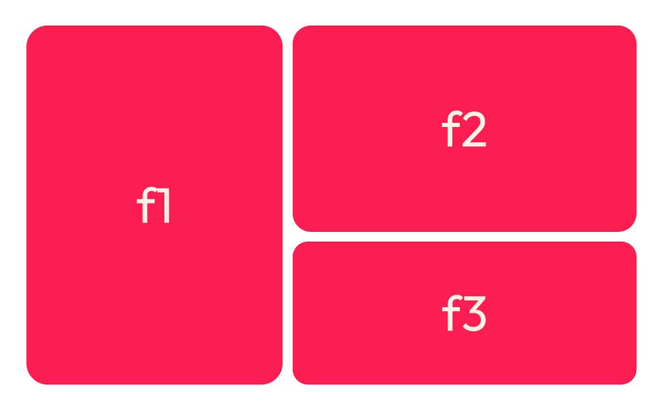 diagram showing css grid layout