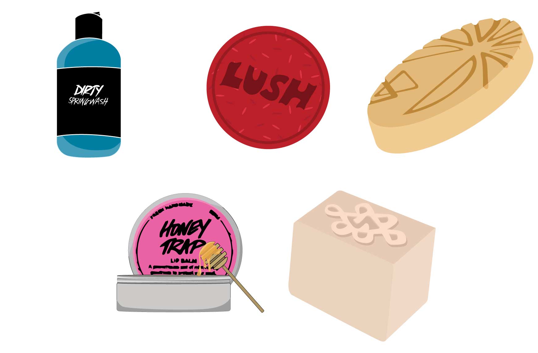 digital illustrations of products included in the kit.